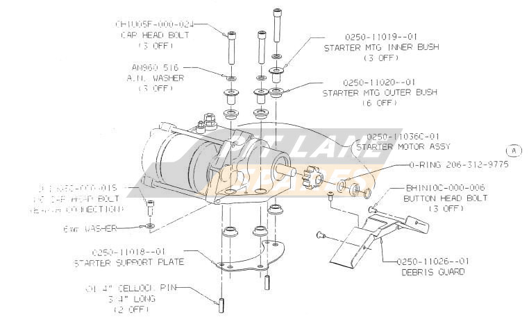 STARTER MOTOR ASSEMBLY AND GUARD